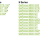 Illustration for article titled Giz Explains: How to Choose the Right Graphics Card